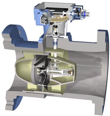 turbine gas meter cutaway